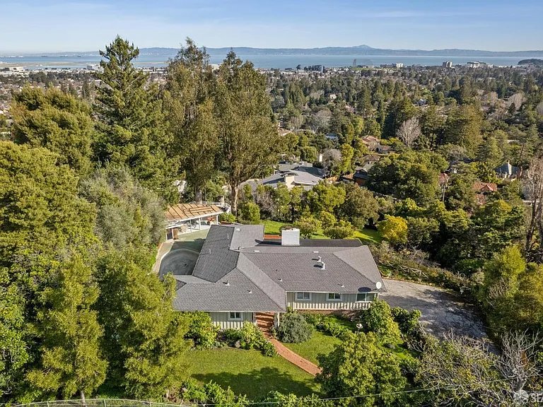 2480 Summit Dr